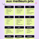 Femme examinant un calendrier pour planifier ses achats intelligemment