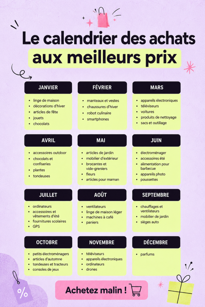 Femme examinant un calendrier pour planifier ses achats intelligemment
