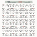 Illustration du défi des 100 enveloppes, avec des enveloppes colorées et une ambiance d'épargne ludique.