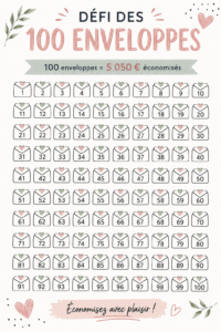 Illustration du défi des 100 enveloppes, avec des enveloppes colorées et une ambiance d'épargne ludique.