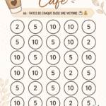 Une tasse de café sur une table, symbolisant les défis d'économies liés au café.