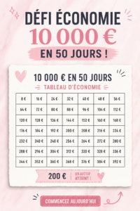 Image représentant un défi d'épargne avec des objectifs financiers clairs