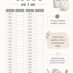 Femme souriante examinant ses finances et son plan d'économie de 1000 euros