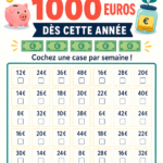 Femme souriante utilisant un tableau de gestion des finances à son bureau.