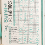 Un bullet journal ouvert avec un habit tracker coloré et inspirant.