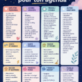 Un planner ouvert avec des exemples de trackers d'habitudes créatifs.