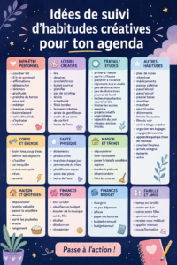 Un planner ouvert avec des exemples de trackers d'habitudes créatifs.