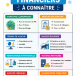 Femme souriante consultant ses finances avec un ordinateur et des notes