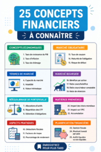 Femme souriante consultant ses finances avec un ordinateur et des notes
