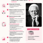 Femme analysant un graphique boursier sur un ordinateur dans un environnement chaleureux.