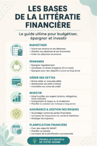 femme examinant son budget avec un ordinateur