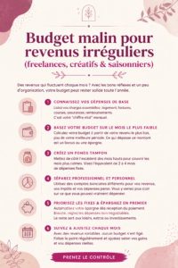 Femme souriante gérant son budget sur une tablette, symbolisant le contrôle financier.