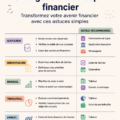 Femme souriante travaillant sur ses finances personnelles avec une calculatrice et un cahier