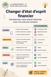 Femme souriante travaillant sur ses finances personnelles avec une calculatrice et un cahier
