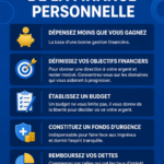 femme souriante consultant ses finances avec un ordinateur, représentant la gestion financière personnelle.