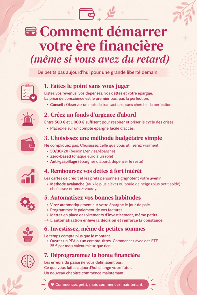 Femme souriante analysant ses finances avec un ordinateur