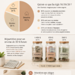Image d'une femme examinant son budget mensuel avec une calculatrice.