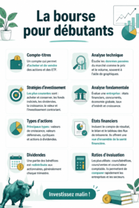 Femme consultant des ressources sur l'investissement en bourse