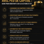 Femme regardant des graphiques d'investissement sur un ordinateur avec un air concentré.
