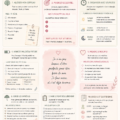 Un planner ouvert sur une table avec des stylos et du café, idéal pour les mamans actives.