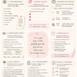 Un planner ouvert sur une table avec des stylos et du café, idéal pour les mamans actives.