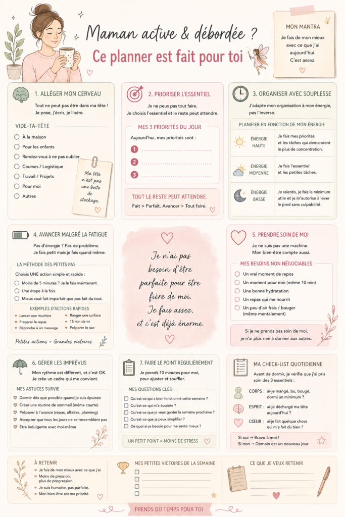 Un planner ouvert sur une table avec des stylos et du café, idéal pour les mamans actives.