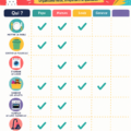 Image d'un planning des tâches à imprimer, illustrant une organisation claire et pratique.
