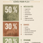 Femme méditant dans un parc, symbolisant l'épanouissement personnel