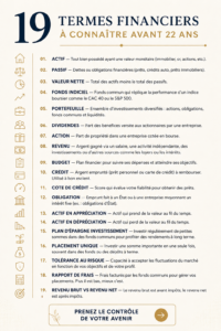 Femme consultante avec des documents financiers, illustrant l'importance de maîtriser les termes financiers.