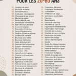 Femme souriante découvrant des idées inspirantes
