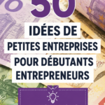 Un groupe de femmes discutant d'idées de petites entreprises innovantes