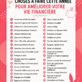 Illustration mettant en avant des femmes souriantes discutant de finances, représentant des actions à faire pour améliorer sa vie financière.