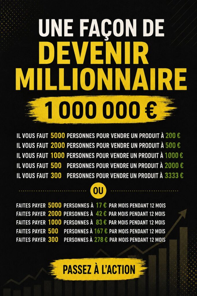 Femme heureuse calculant ses économies et établissant son budget
