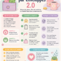 Une femme souriante alias une brillante gestionnaire de son budget, illustrant les bienfaits du Budget Stuffing.