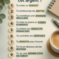 Illustration représentant des chiffres avec des éléments évoquant la gestion financière.