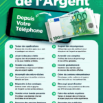 Femme utilisant son téléphone pour gagner de l'argent en ligne