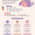 Femme regardant ses finances avec un ordinateur portable et un carnet de budget en main.