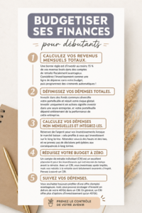 Femme réfléchissant à son budget avec un carnet et un stylo.