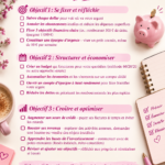 Femme utilisant un tracker d'objectifs financiers sur son ordinateur.