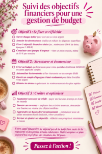 Femme utilisant un tracker d'objectifs financiers sur son ordinateur.