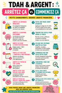Femme souriante gérant son budget avec un ordinateur et des notes, symbolisant la gestion des finances avec le TDAH.