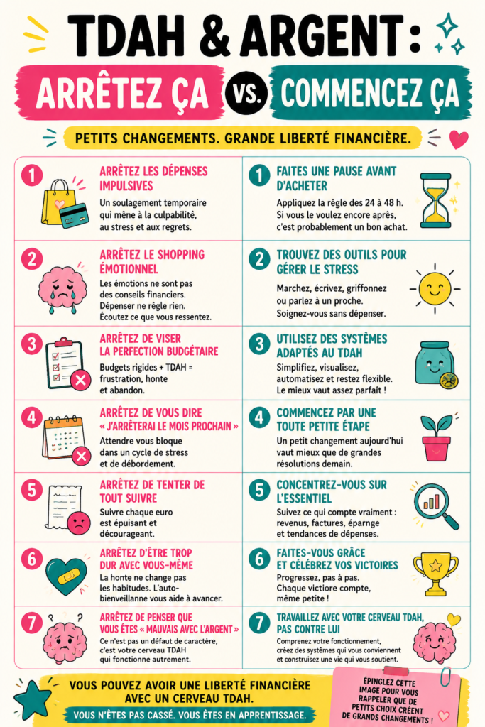 Femme souriante gérant son budget avec un ordinateur et des notes, symbolisant la gestion des finances avec le TDAH.