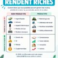 Deux femmes discutent de leurs investissements et finances personnelles, symbolisant l'enrichissement.