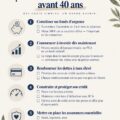 Une checklist financière sur un bureau avec des outils de gestion des finances et des notes.
