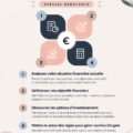 Femme regardant un document de plan financier personnel avec un calculateur