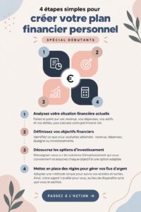 Femme regardant un document de plan financier personnel avec un calculateur