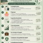 Une femme lisant un livre sur la littératie financière dans un environnement confortable.