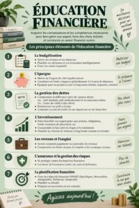 Une femme lisant un livre sur la littératie financière dans un environnement confortable.
