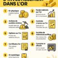 Femme souriante consultant des informations sur l'investissement en or