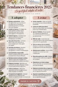 Illustration sur les tendances financières 2025, montrant des femmes planifiant leurs finances.